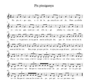 Música del joc. Partitura de Luis Meseguer Mira